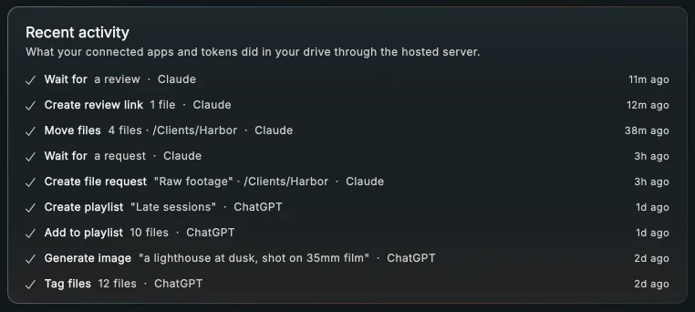 Recent activity: what Claude and ChatGPT did in the drive, newest first, from making a review link and moving files to creating a playlist and tagging files.